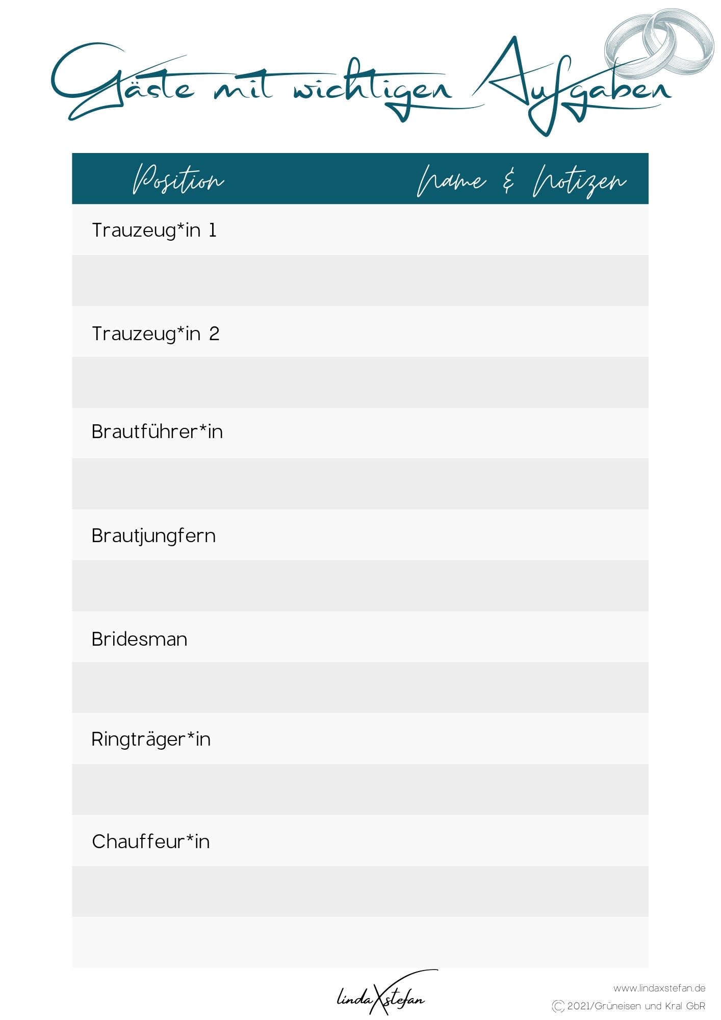 Hochzeitsplanung - Hilfreiche Tools und Methoden 9