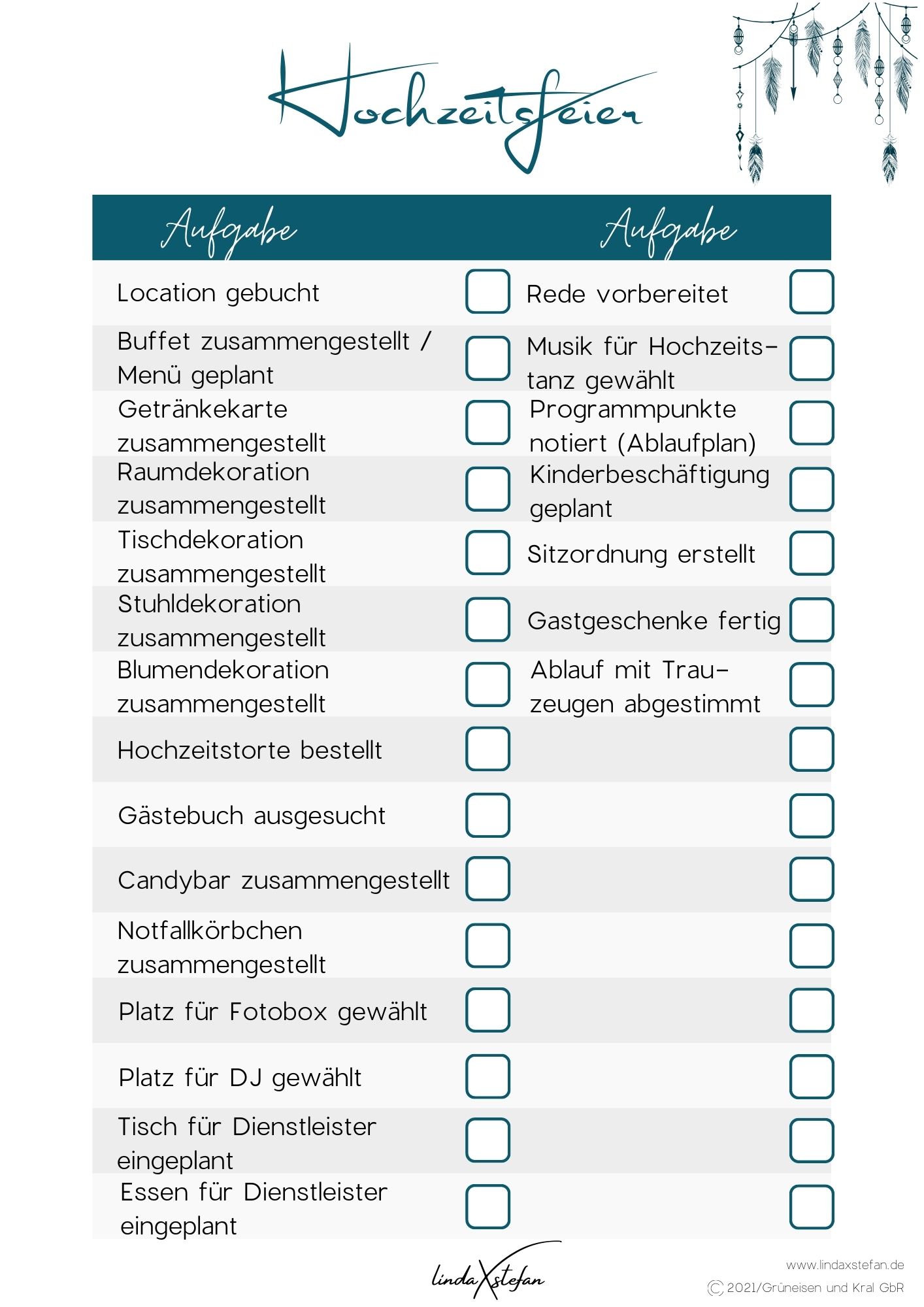 Hochzeitsplanung - Hilfreiche Tools und Methoden 17